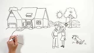 Five Steps To Building Your Home