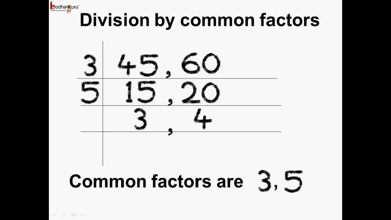 Greatest Common Factor Table Chart