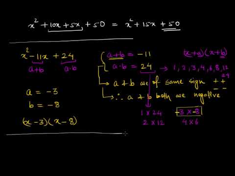 khan academy algebra 1 functions