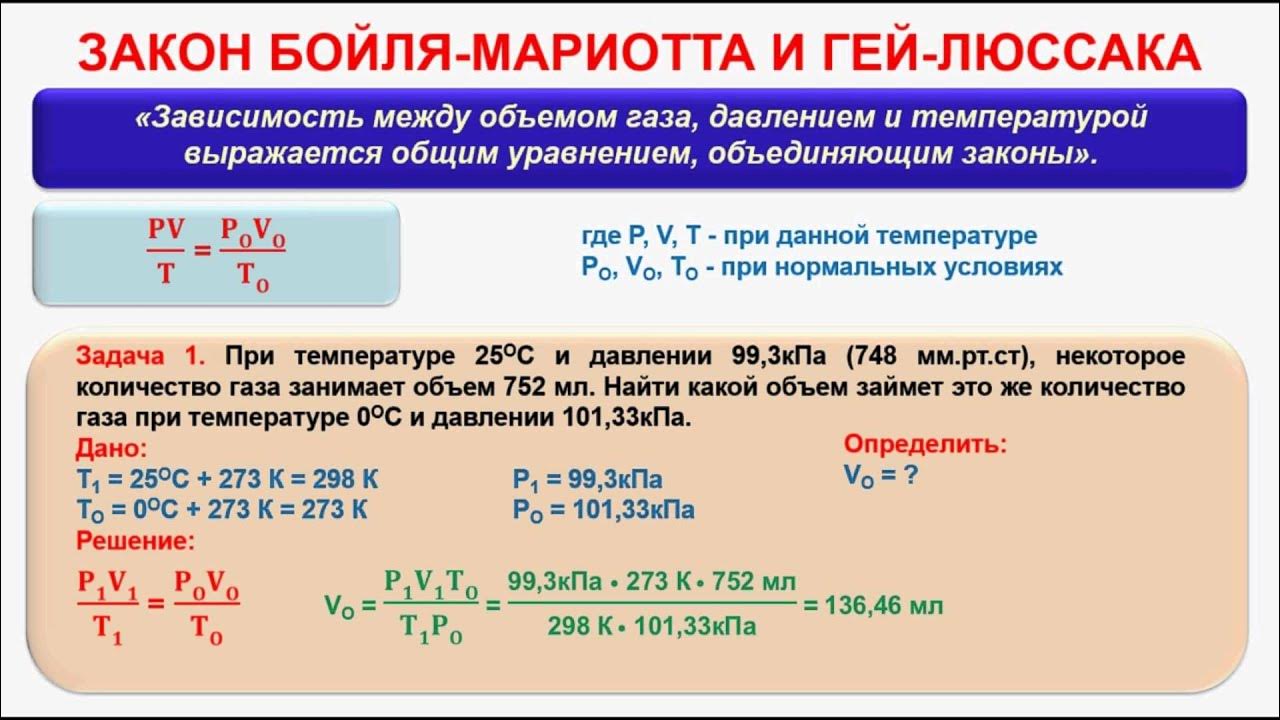 Закон бойля мариотта пример
