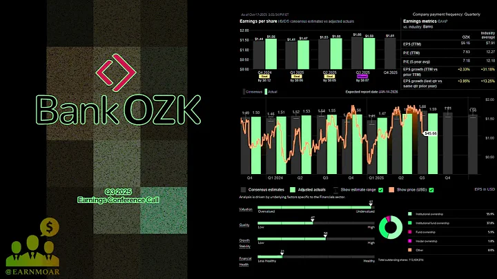 $OZK Bank OZK Q3 2025 Earnings Conference Call