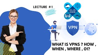 What is VPNS ? How , When , Where , 01 || Lecture # 1 || By OPL screenshot 5