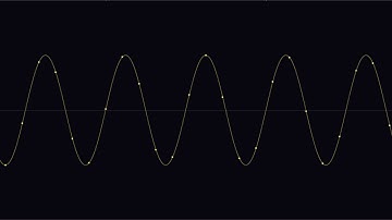 Samplerates: The Higher the Better, Right?