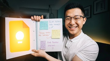 8 Tips to KEEP Track of Things Productively!