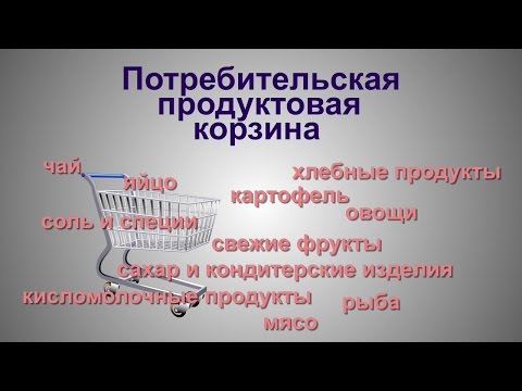 Потребительская корзина. Правда жизни.