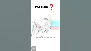 Double bottom chart pattern ✅ #theforexmarkethr #viral #trading #stockmarket #forex #candlestick
