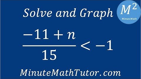 Solve and graph (-11+n)/15‹-1