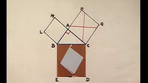 PYTHAGORAS THEOREM