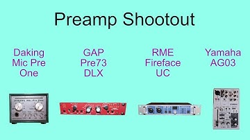 Preamp Shootout: Daking Mic Pre One vs. GAP Pre73 DLX vs. RME Fireface UC vs. Yamaha AG03