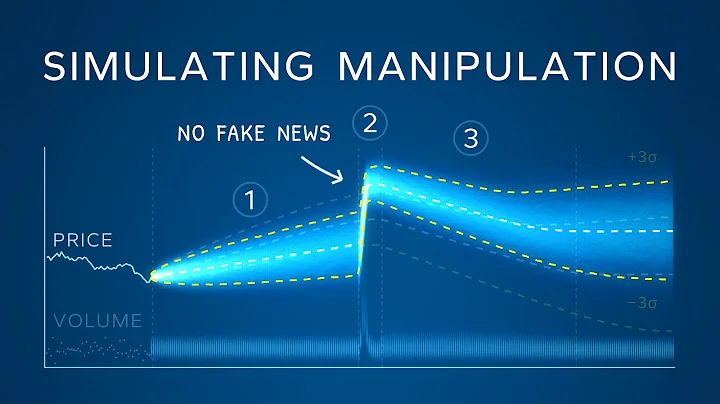 The Manipulator's Sneaky Math to Beat Chaos thumbnail