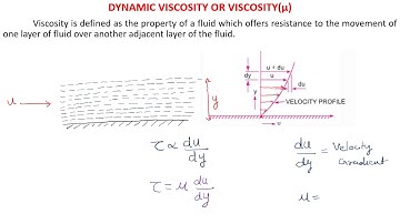 Newton’s Law of viscosity- Theory & Numericals
