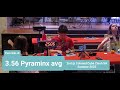 3.56 Pyraminx average || pure sub-4! || 2nd @ Colonial Cube Clash VA Summer 2025