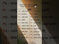 তুমি কেমন দেখে নাও #love #cute #bangladesh #number #name #free