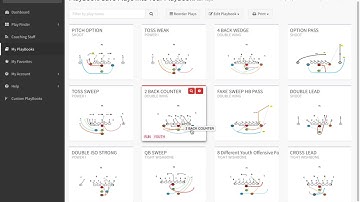 FirstDown PlayBook WristBand Sheets