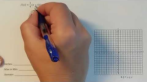 Lesson 2.2 Characteristics of Quadratic Functions in Intercept Form