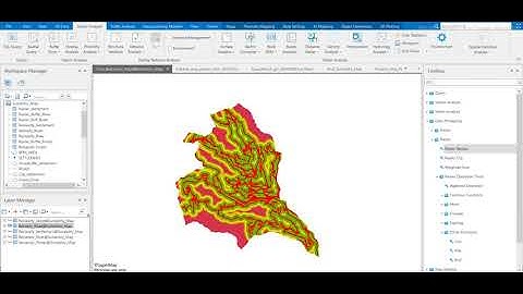 Suitability Analysis