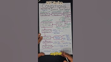 Conditions for claiming ITC under GST| Input Tax Credit Rules| GST Basics #gst #shorts #viral #yt