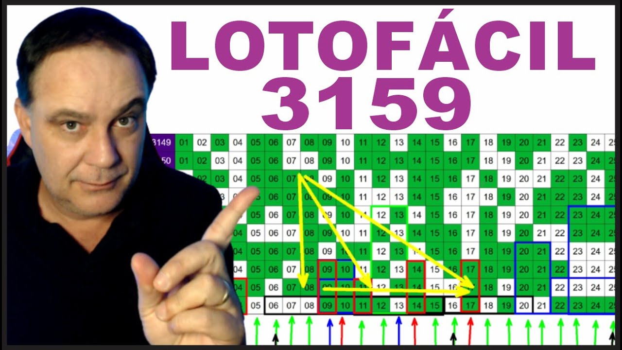 Dicas Para a Lotofacil 3159 Análise E Sugestão - YouTube