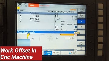 How To Get Work Offset In Siemens Control Cnc | Work Offset In Cnc Machine