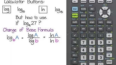 L4 3 Logarithmic Functions and Graphs