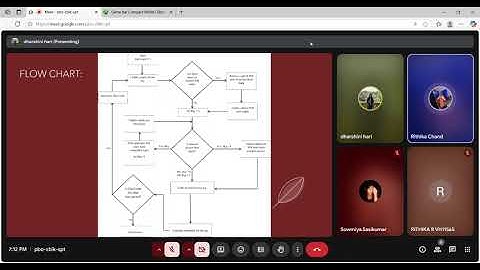 Blood Bank System Project | Full Demo & Features Explained