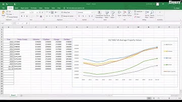 Be your virtual assistant for web research, data entry and data scraping - Best Data Entry service