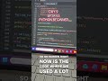DAY 9 as a Python Beginner