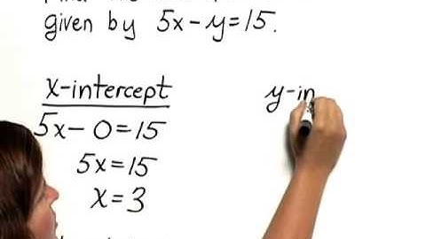 Bittinger Inter C&A Ch2 Ex 10