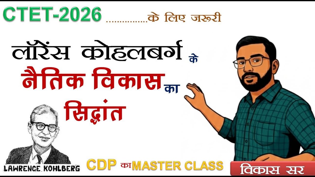 Kohelberg's  Theory of Moral Development