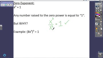 CA - Unit 2 Notes Video (Properties of Exponents)