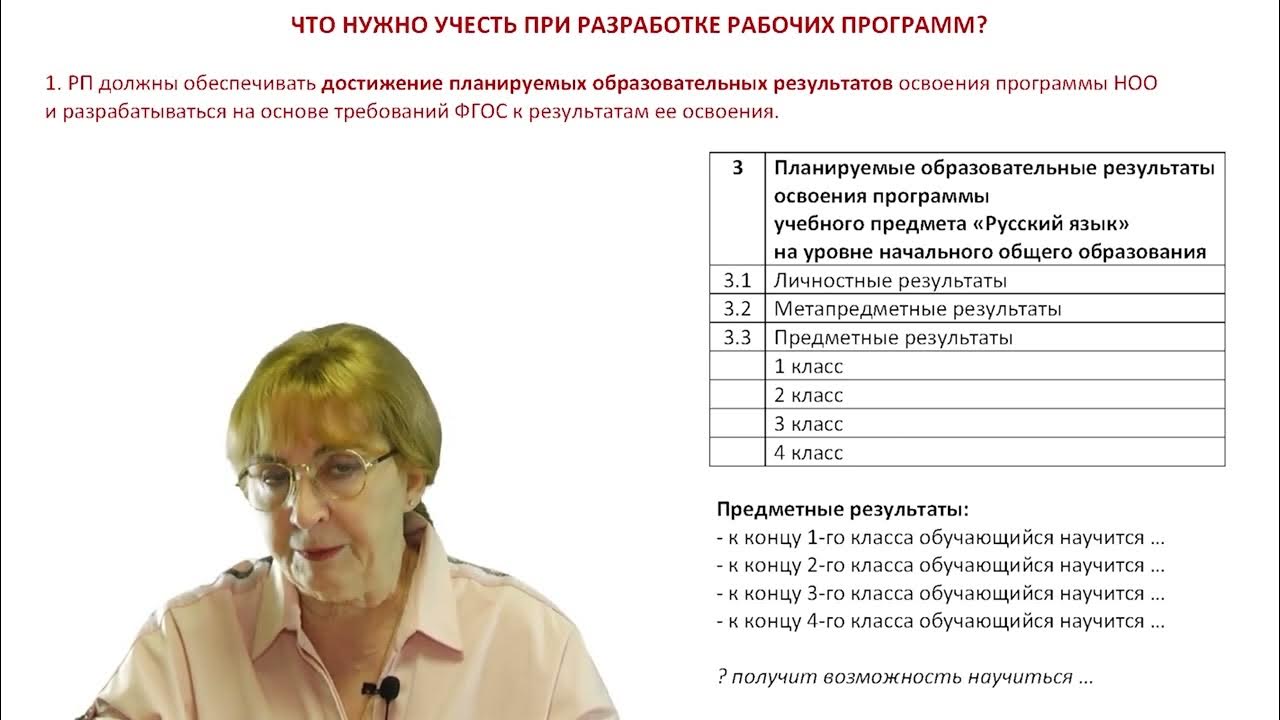 Институт ропкип курсы повышения. Институт ропкип курсы повышения