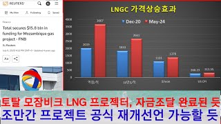 토탈 모잠비크 LNG 프로젝터, 자금조달 완료된 듯   조만간 프로젝트 공식 재개선언 가능할 듯