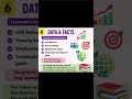 🚀 🚀How I Got 98/100 in Economics (Class 12 CBSE) – My Exact Strategy! PART3