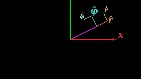 Classical Mechanics: Polar coordinates and centrifugal/Coriolis forces