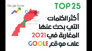 أكثر الكلمات التي بحث عنها المغاربة في 2021 على موقع جوجل