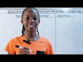 Fractions,% and decimal - connected#Mathematics#Fractions #Percentages#Decimal#PureMathsSolutions