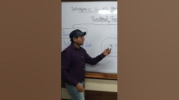 🚀 Functional Foremanship Made Easy | Class 12 Business Studies #Shorts