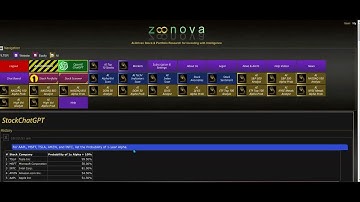 Stock AI & Machine Learning Research using the Free Zoonova Stock Research App.