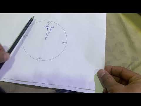 الانحراف المغناطيسي و طريقة تصحيحه أنواع الحك بوصلة و طريقة عملهم