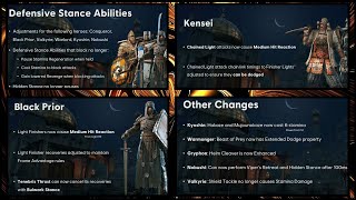 For Honor: Title Update 2 Patch Notes REACTION!!! 1/27/23