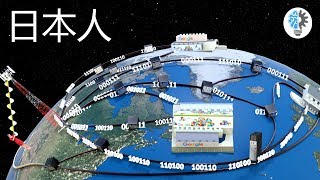 インターネットの仕組みとは