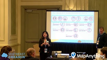 The 5 things you need to know about managing multiple business units in Salesforce