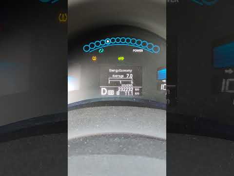 Як в мультфільмі 'Ну постривай !' Телефон 223 322)) #1автомото #київ