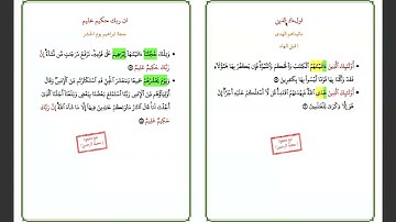 متشابهات سوره الانعام مع نفسها