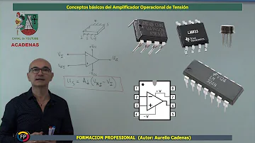 ¿Cuáles son los 4 tipos de OP?