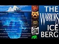 The Warriors Iceberg