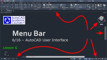 AutoCAD User Interface - Menu Bar
