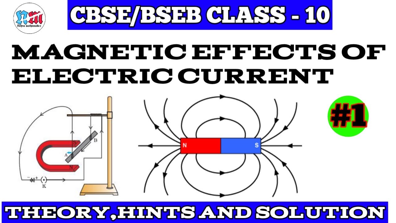 case study class 10 science magnetic effects of electric current