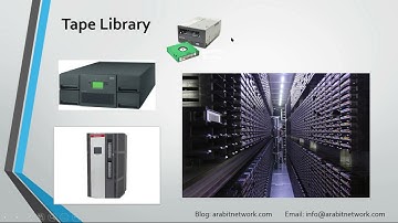 Storage from Scratch - LANG: ARA- Backup storage-06