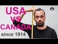 CANADA vs USA: Men Height Over Last Century (in centimeters)